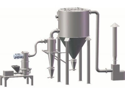 密友 鋰電池行業(yè)電子級(jí)材料專用流化床氣流粉碎機(jī)