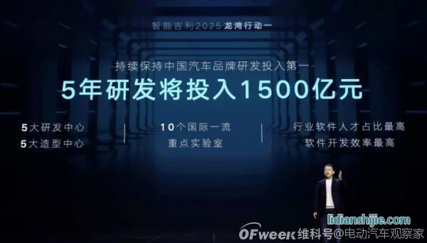 吉利2025戰(zhàn)略：年銷365萬輛汽車；5年投1500億研發(fā)；實(shí)現(xiàn)自動(dòng)駕駛?cè)珬Ｗ匝小? style=