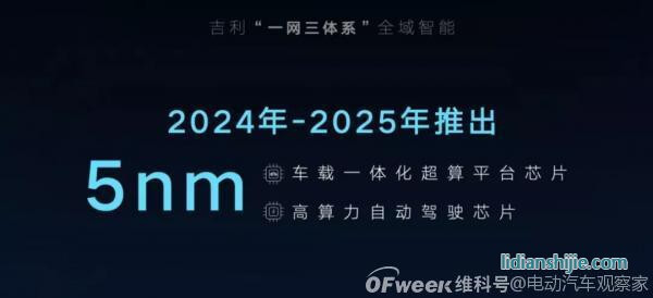 吉利2025戰(zhàn)略：年銷365萬輛汽車；5年投1500億研發(fā)；實(shí)現(xiàn)自動(dòng)駕駛?cè)珬Ｗ匝小? style=