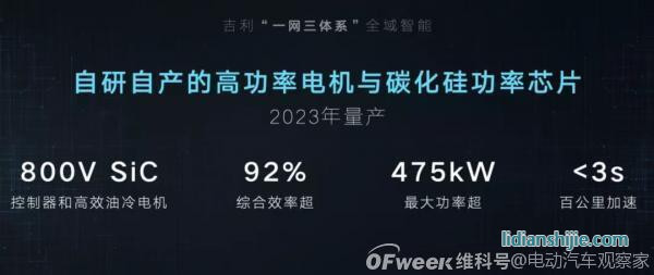 吉利2025戰(zhàn)略：年銷365萬輛汽車；5年投1500億研發(fā)；實(shí)現(xiàn)自動(dòng)駕駛?cè)珬Ｗ匝小? style=