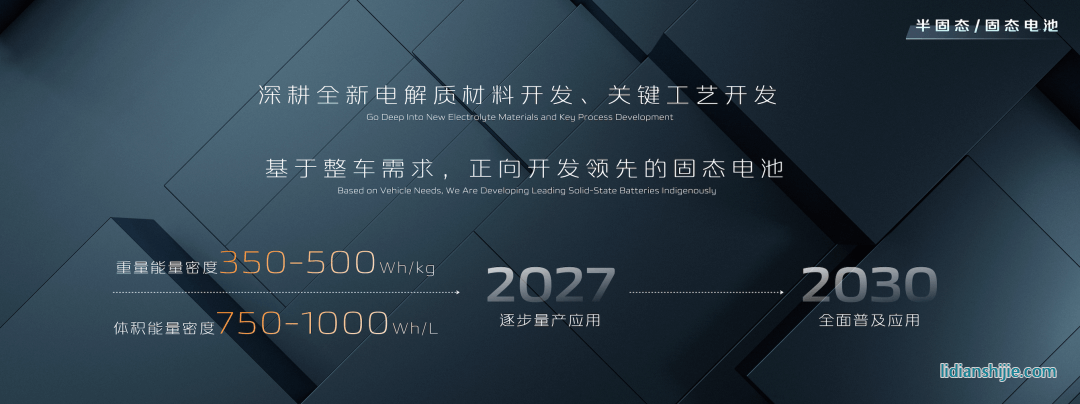 廣汽集團(tuán)將固態(tài)電池、無鈷電池、低鈷電池、鈉離子電池等列入關(guān)鍵技術(shù)攻關(guān)