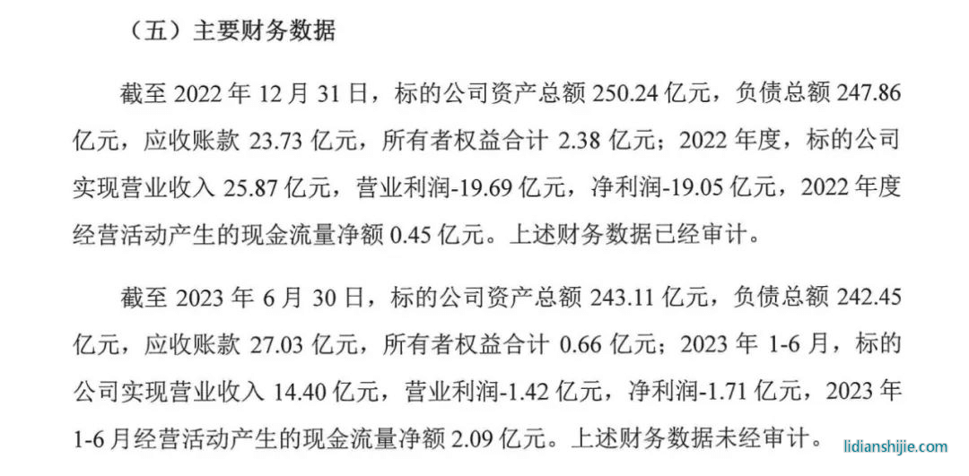 格力鈦的經(jīng)營(yíng)數(shù)據(jù)